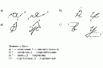 pocherk-11